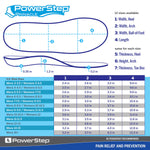 PowerStep Pinnacle Work Neutral Arch Orthotic