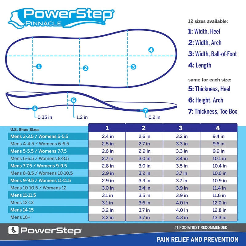 PowerStep Pinnacle Work Neutral Arch Orthotic