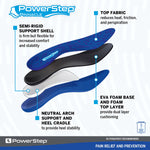 PowerStep Pinnacle Work Neutral Arch Orthotic