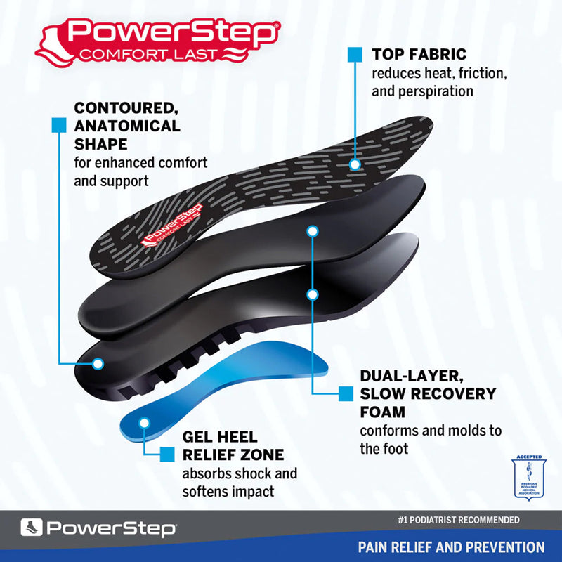 Powerstep ComfortLast Cushion Gel Orthotic