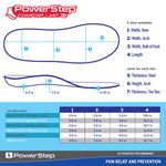 Powerstep ComfortLast Cushion Gel Orthotic