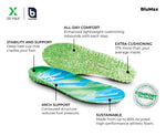 Unisex BLUMAX Comfort Insoles