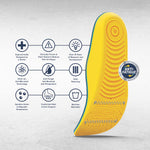 MEGAComfort Personal Anti-Fatigue Mat ESD