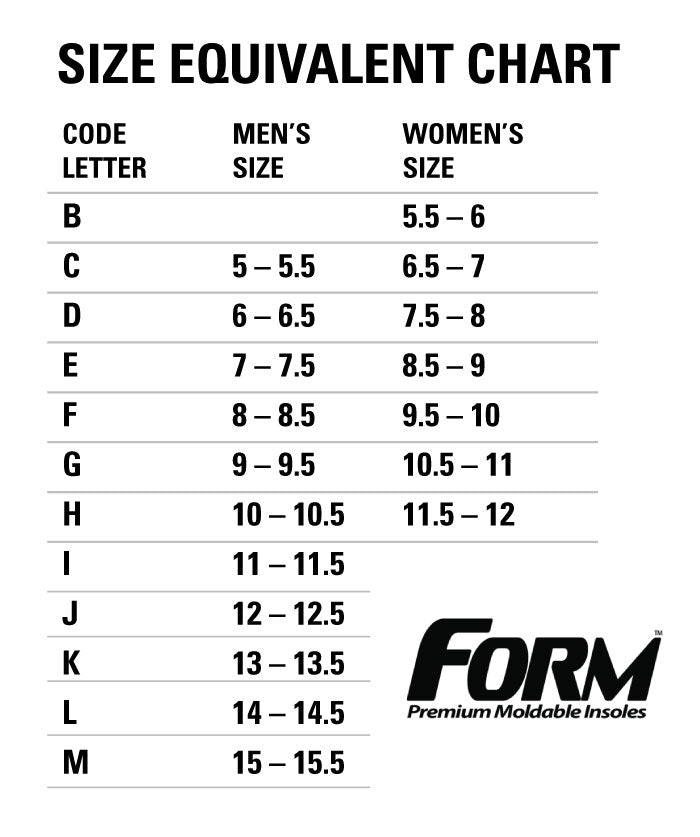 Form Maximum Moldable Insole