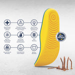 MEGAComfort PAM Puncture-Resistant