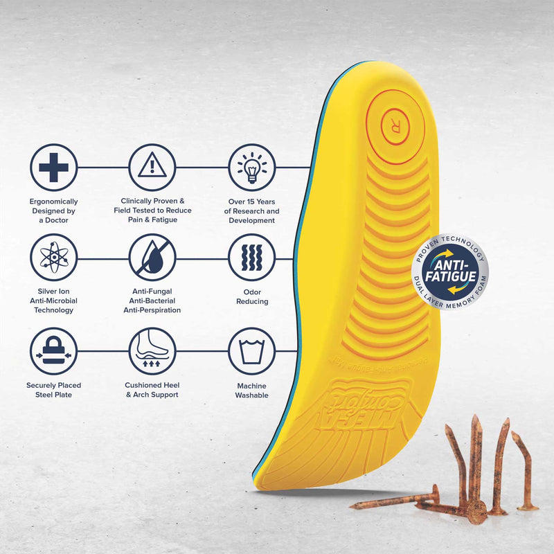 MEGAComfort PAM Puncture-Resistant