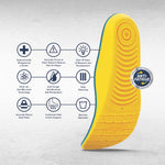 MEGAComfort Personal Anti-Fatigue Mat