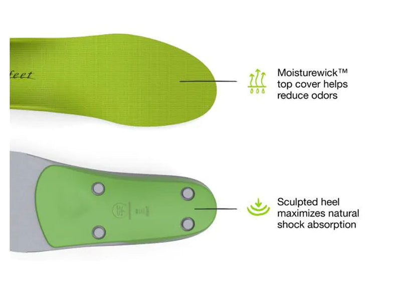 Unisex All-Purpose Support High Arch Insole
