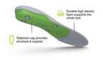 Unisex All-Purpose Support High Arch Insole
