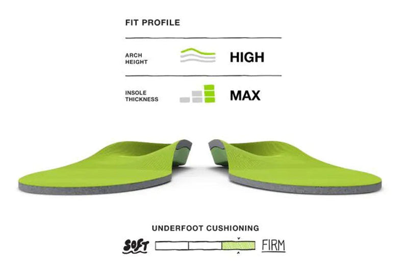 Unisex All-Purpose Support High Arch Insole