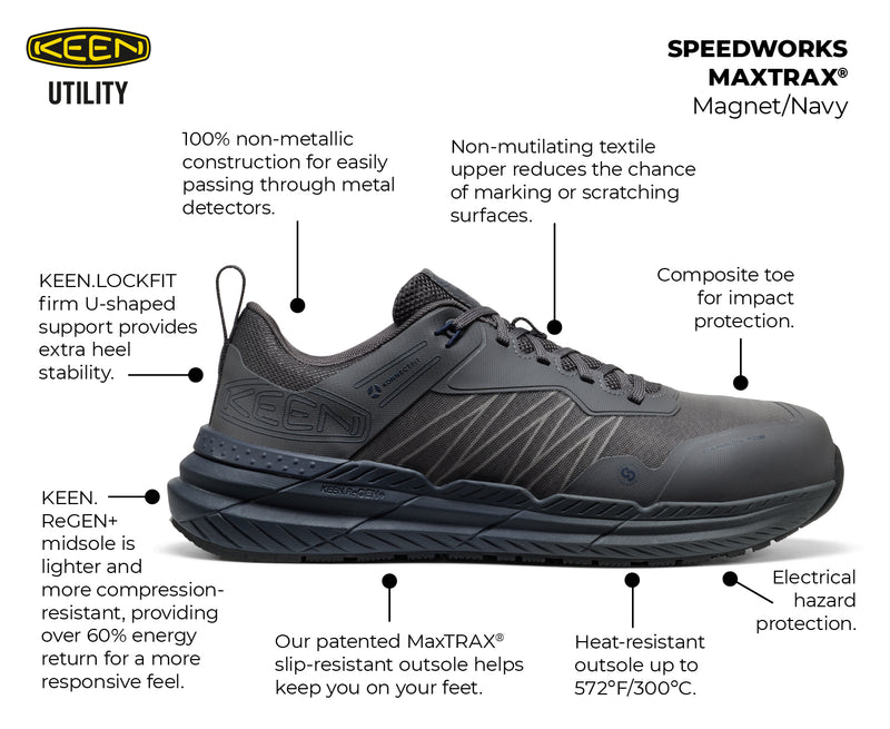 Men's Speedworks MaxTRAX® Comp Toe SRO Athletic