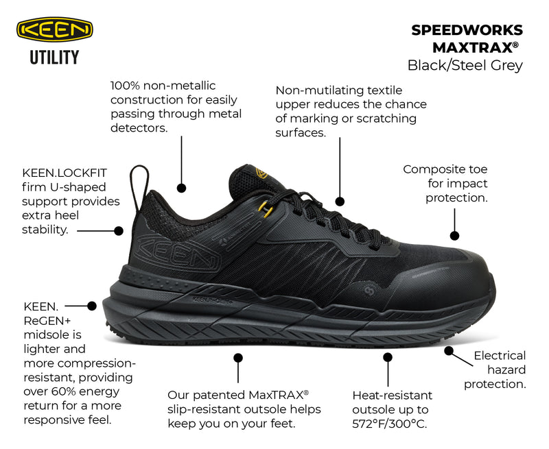 Women's Speedworks MaxTRAX® Comp Toe SRO Athletic