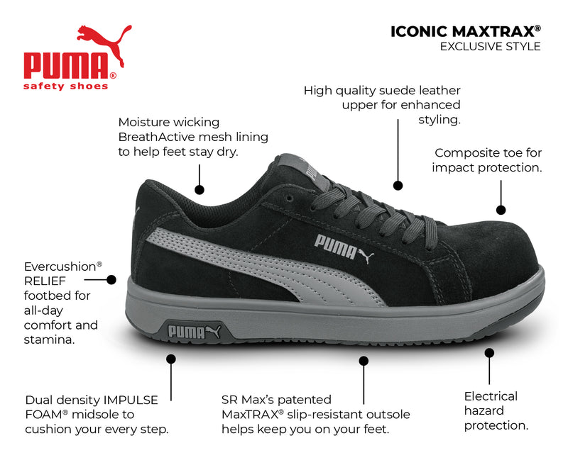 Women's Iconic MaxTRAX® Comp Toe SRO Athletic