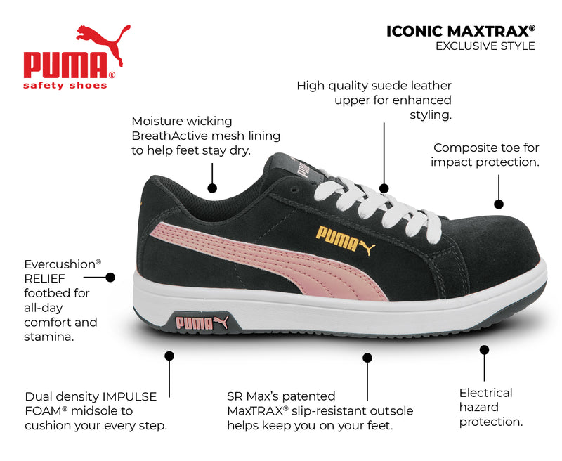Women's Iconic MaxTRAX® Comp Toe SRO Athletic