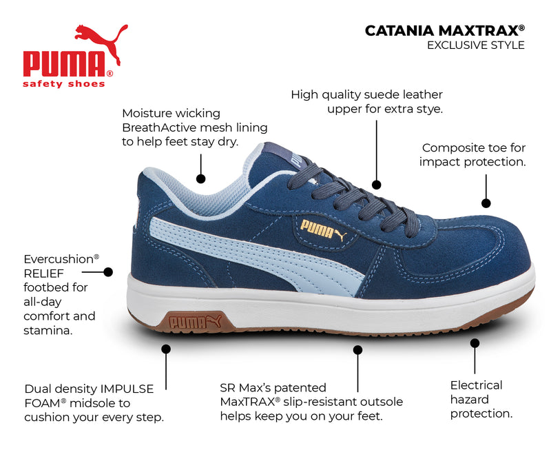 Women's Catania MaxTRAX® Comp Toe SRO Athletic