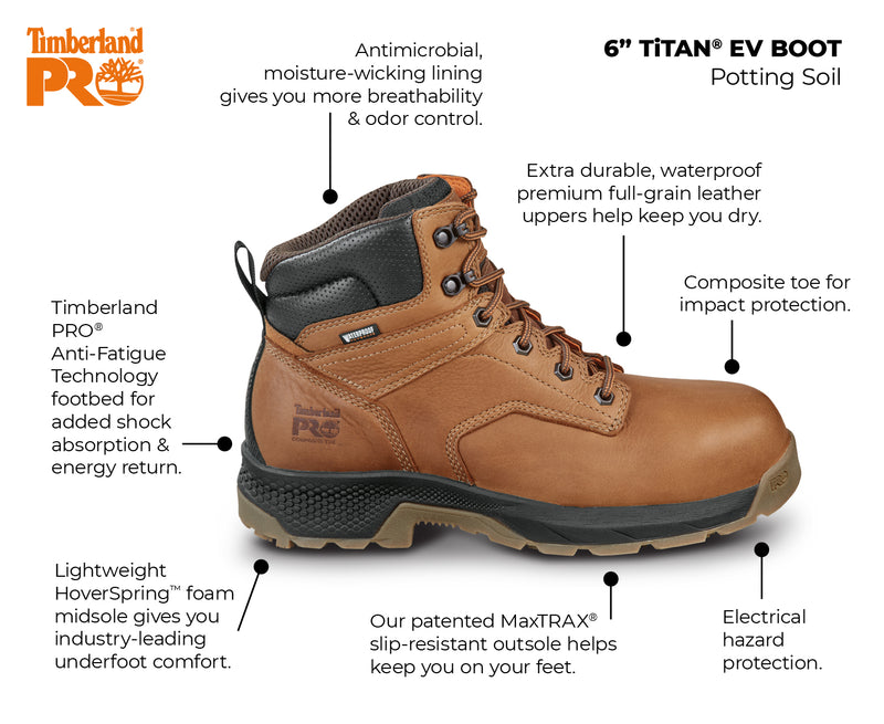 Men's 6" TiTAN® EV MaxTRAX® Comp Toe WP SRO Boot