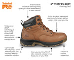 Men's 6" TiTAN® EV MaxTRAX® Soft Toe WP Boot