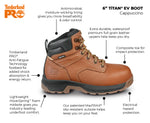 Women's 6" TiTAN® EV MaxTRAX® Comp Toe WP SRO Boot