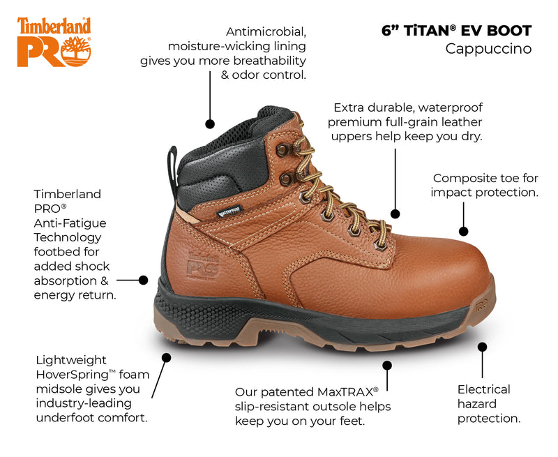 Women's 6" TiTAN® EV MaxTRAX® Comp Toe WP SRO Boot