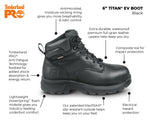 Women's 6" TiTAN® EV MaxTRAX® Comp Toe WP SRO Boot