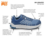 Men's XR-1 MaxTRAX® Alloy Toe SRO Athletic