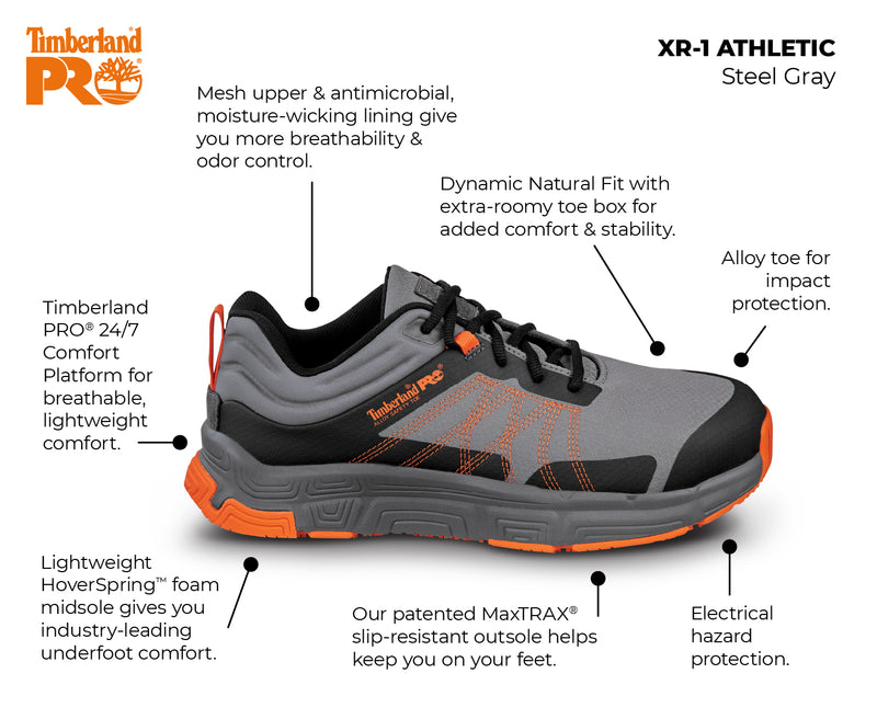 Men's XR-1 MaxTRAX® Alloy Toe SRO Athletic