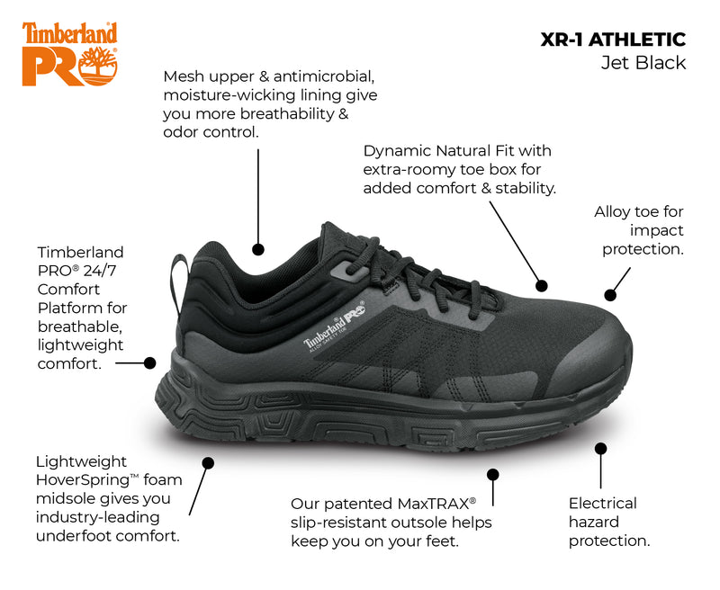 Men's XR-1 MaxTRAX® Alloy Toe SRO Athletic