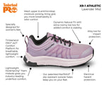 Women's XR-1 MaxTRAX® Alloy Toe SRO Athletic