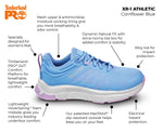 Women's XR-1 MaxTRAX® Alloy Toe SRO Athletic