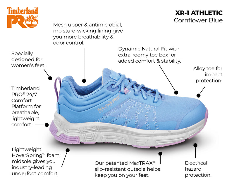 Women's XR-1 MaxTRAX® Alloy Toe SRO Athletic