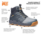 Men's 6" Morphix Outdoor Comp Toe WP SRO Boot