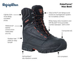 Men's 8" PolarForce® Max Comp Toe WP SRO Boot