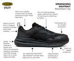Men's Speedworks MaxTRAX® Comp Toe SRO Athletic