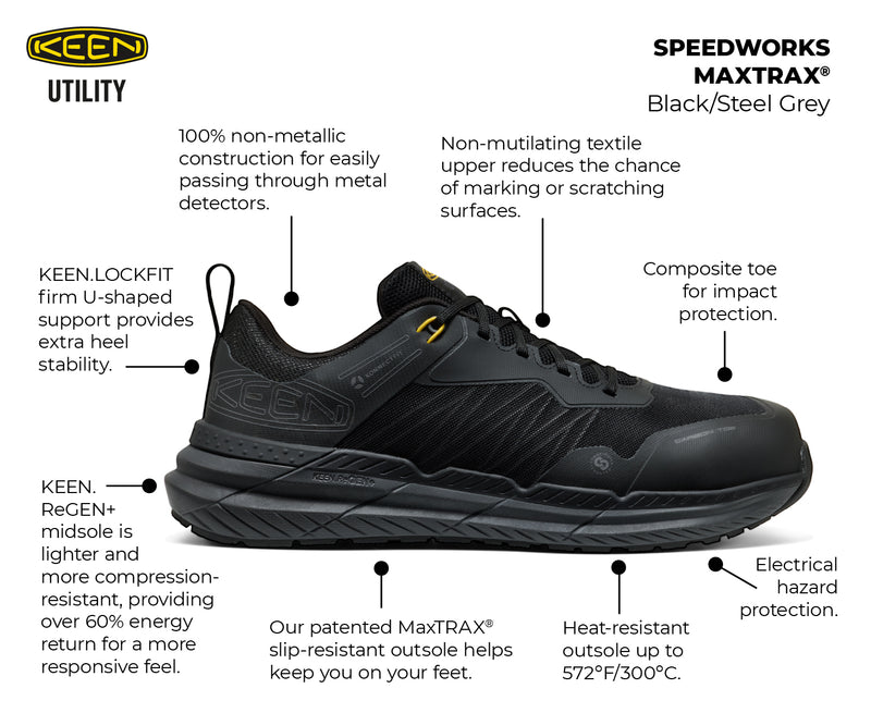 Men's Speedworks MaxTRAX® Comp Toe SRO Athletic