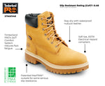 Men's 6" Direct Attach MaxTRAX® Soft Toe WP SRO Boot
