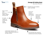 Women's 6" Omega Steel Toe SR Side-Zip Chelsea Boot